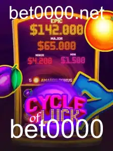 Desvendando o Mundo de CycleofLuck: Um Jogo de Azar e Estratégia